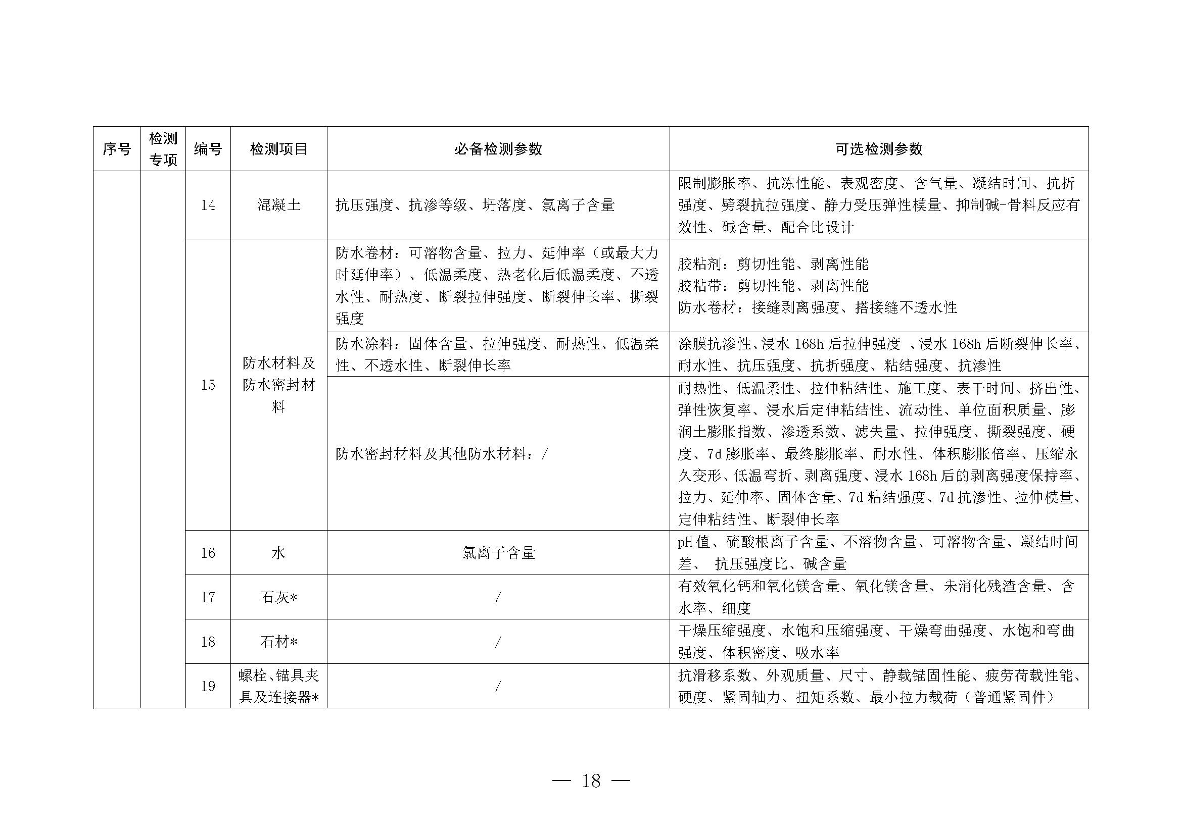 凯时游戏·(中国)集团_产品5946